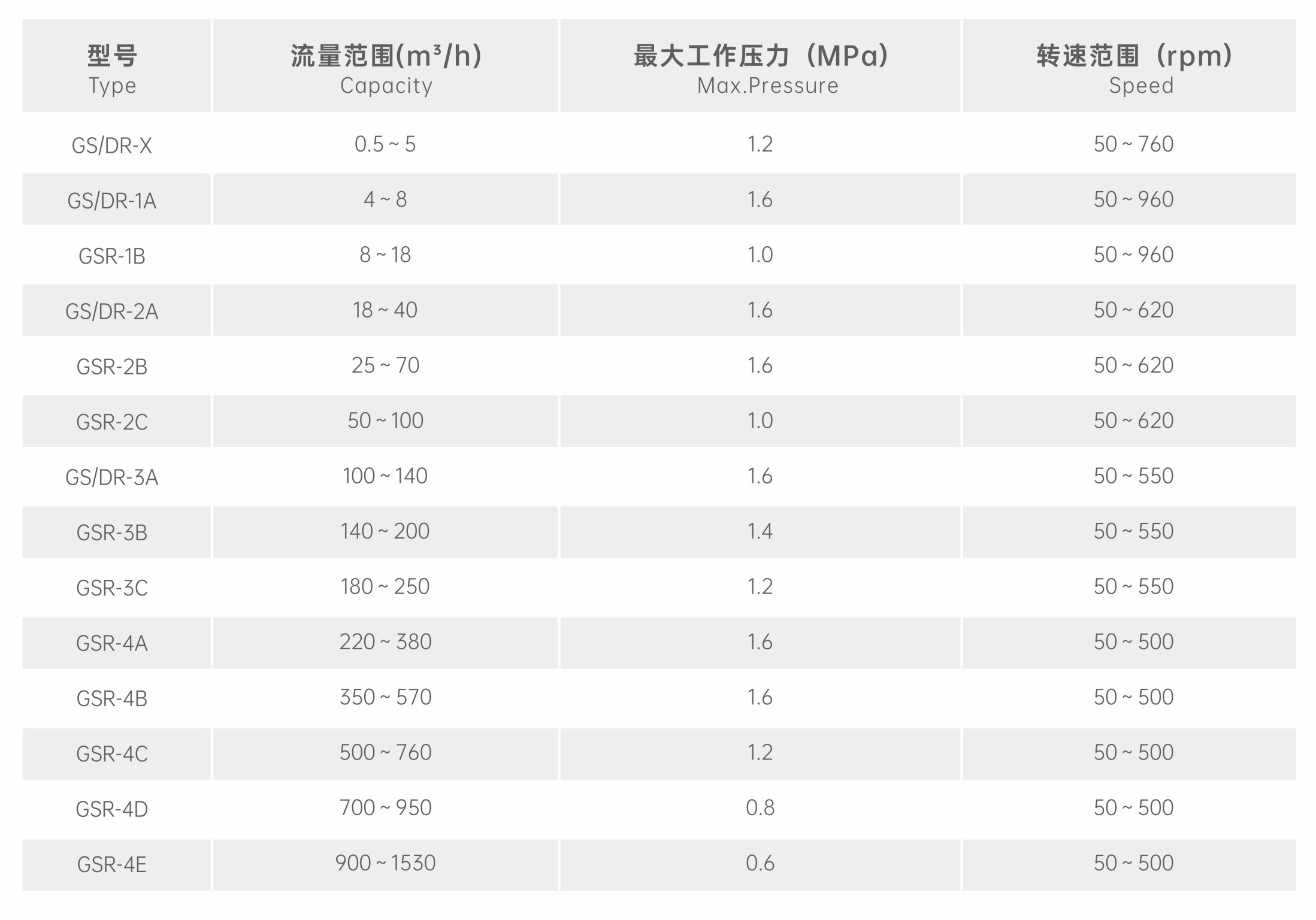 蘑菇视频黄片性能范围